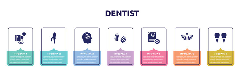 dentist concept infographic design template. included sphygmomanometer, ginseng, emotions, almond, medical invoice, medical, incisor icons and 7 option or steps.