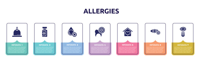 allergies concept infographic design template. included cupping, sleeping pills, platelet, dental care, hospice, ophthalmology, celery icons and 7 option or steps.