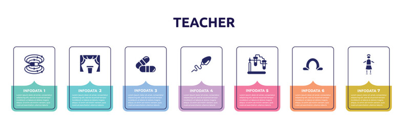 teacher concept infographic design template. included magnetic field, curtain, capsule, sperm, experimentation, omega, headmistress icons and 7 option or steps.