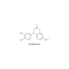 Diclofensine molecule flat skeletal structure, SNDRI - Serotonin norepinephrine dopamine reuptake inhibitor. Vector illustration on white background.