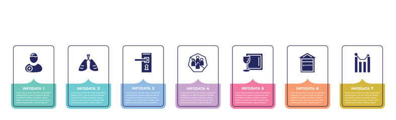 concept infographic design template. included patient, pneumonia, doorknob, avoid crowds, tableware, quarantine, statistics icons and 7 option or steps.