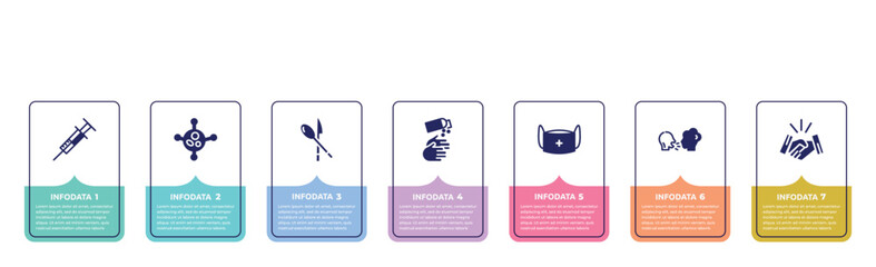 concept infographic design template. included syringe, virus, cutlery, handwash, medical mask, virus transmission, handshake icons and 7 option or steps.