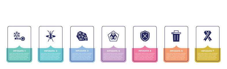 concept infographic design template. included cold, mosquito, amoeba, , unprotected, garbage, aids icons and 7 option or