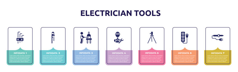 electrician tools concept infographic design template. included allen keys, hand tool, glassblowing, plumber, geodetic, extension cord, soldering iron icons and 7 option or steps.