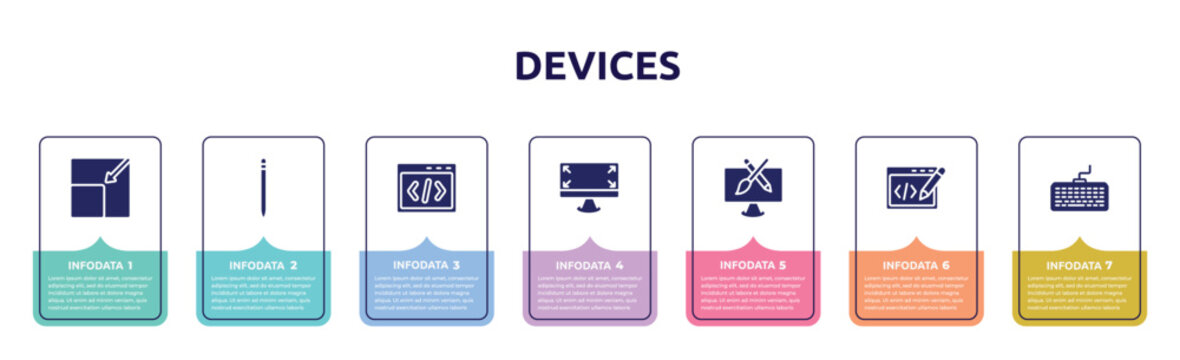 devices concept infographic design template. included resize page, pencil, css code, expand corners, pencil and brush crossed, editing code, intosh keyboard icons and 7 option or steps.