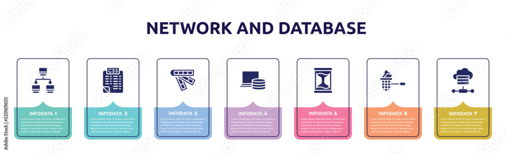 Poster network and database concept infographic design template. included computer networks, style sheet, c