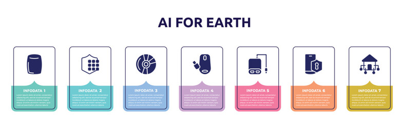 ai for earth concept infographic design template. included homepod, passkey, blu ray, wireless mouse, power bank, vpn, domotics icons and 7 option or steps.