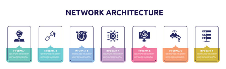 network architecture concept infographic design template. included humanoid, backlink, digital campaign, nanotech, cracker, safe driving, hosting server icons and 7 option or steps.