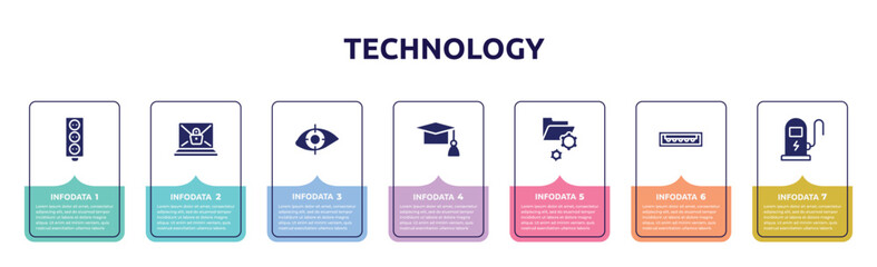 technology concept infographic design template. included circuit board, ransomware, retinal scan, graduation cap, folder management, usb port, electric station icons and 7 option or steps.