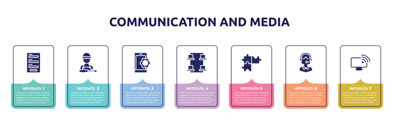 communication and media concept infographic design template. included contact form, supporting user, smarphone tings, desk organization, solving problems, operator avatar, satellite tv icons and 7
