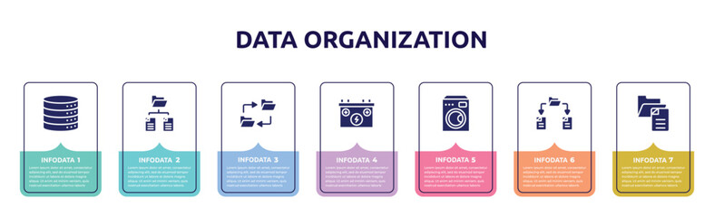 data organization concept infographic design template. included data storage, folder network, data synchronization, power source, electric appliances, file sharing, file management icons and 7