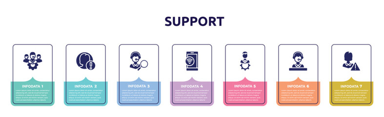support concept infographic design template. included technical support team, end user problem, looking for a solution, wifi on phone, technical specialist, technical support with star, customer