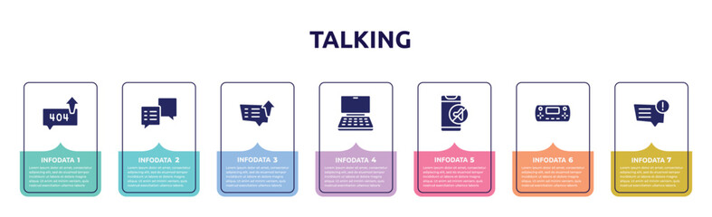 talking concept infographic design template. included error sending message, square speech bubble, message sent, notebook computer, phone in silence, handheld game console, message problem icons and