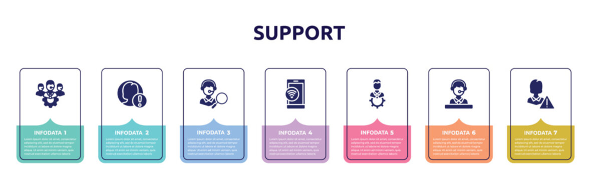 Support Concept Infographic Design Template. Included Technical Support Team, End User Problem, Looking For A Solution, Wifi On Phone, Technical Specialist, Technical Support With Star, Customer