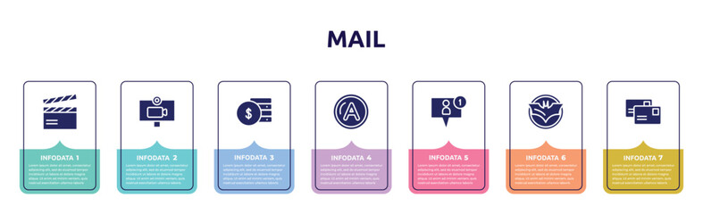 mail concept infographic design template. included clapboard, video chat, fiance, letter a, friend request, , postal icons and 7 option or steps.