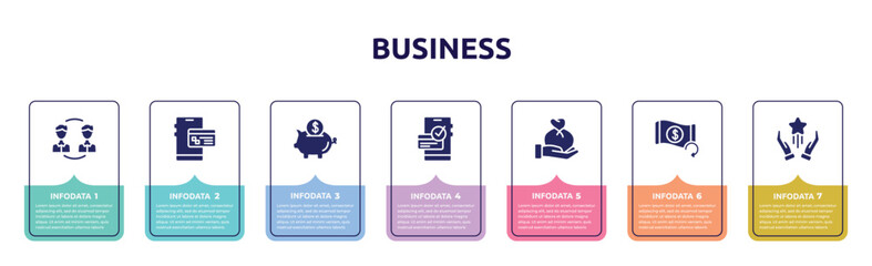 business concept infographic design template. included peer to peer, on, piggybank, dive, wage, refund, advantage icons and 7 option or steps.