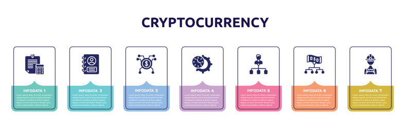 cryptocurrency concept infographic design template. included estimate, personal profile, spreading, time management, hierarchical structure, hierarchy structure, miner icons and 7 option or steps.