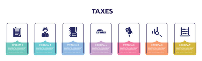 taxes concept infographic design template. included explanation, on, contact list, old car, start up, data analysis, abacus icons and 7 option or steps.