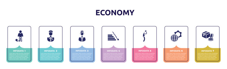 economy concept infographic design template. included prisoner, shop assistant, telemarketer, fallen, depressed, official, packages icons and 7 option or steps.