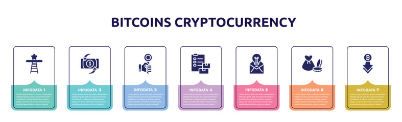 bitcoins cryptocurrency concept infographic design template. included shortcut, return on investment, hand up, customs, adventageous offer, capital, dec icons and 7 option or steps.