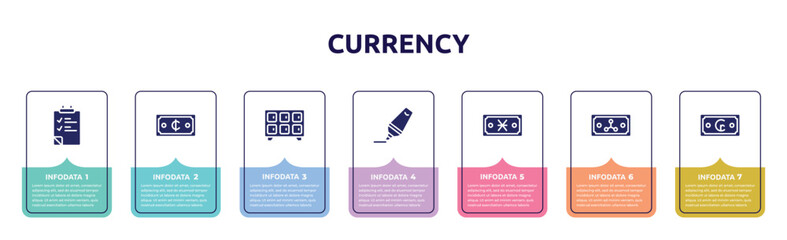 currency concept infographic design template. included to do list, cedis, lockers, highlight, denarius, rippie, cruzeiro icons and 7 option or steps.