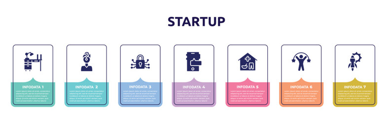 startup concept infographic design template. included drawers, confusion, encrypted, smartphones, basic needs, confidence, workplace icons and 7 option or steps.