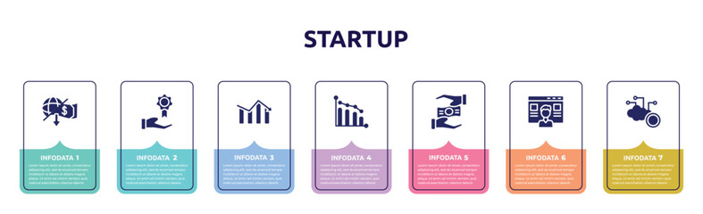 startup concept infographic design template. included outcome, rewards, analytic, low performance, crowdfunding, seo and web, netoworking icons and 7 option or steps.