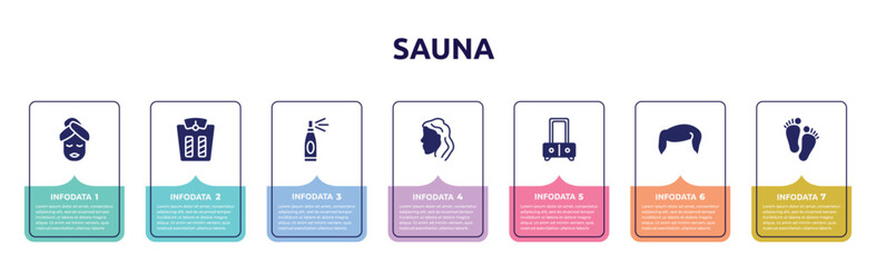 sauna concept infographic design template. included face mask, weighing, hairspray, woman head side view, dressing table, boy hair shape, barefoot icons and 7 option or steps.
