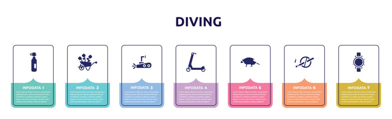 diving concept infographic design template. included oxygen tank, wheelbarrow, submarine, scooter, porcupine, no smoking, diving watch icons and 7 option or steps.