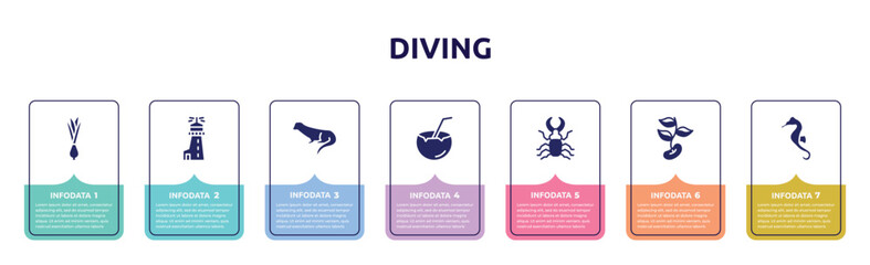 Fototapeta na wymiar diving concept infographic design template. included onion, lighthouse, otter, coconut drink, stag beetle, beans, seahorse icons and 7 option or steps.