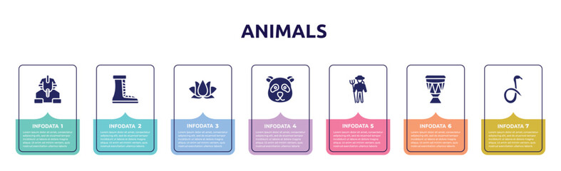 animals concept infographic design template. included sphinx, boot, lotus, panda, zoo keeper, drum, snake icons and 7 option or steps.