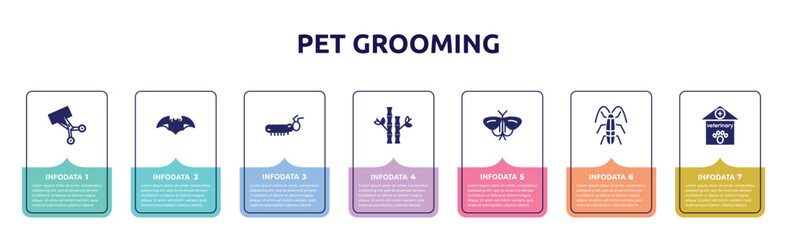 pet grooming concept infographic design template. included trimming, bat, caterpillar, bamboo, moth, cockroach, veterinary icons and 7 option or steps.