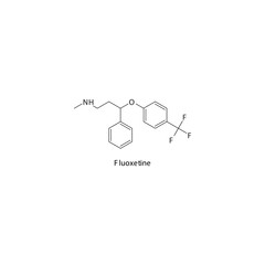 Fluoxetine molecule flat skeletal structure, SSRI - Selective serotonin reuptake inhibitor class drug used in depression treatment. Vector illustration on white background.