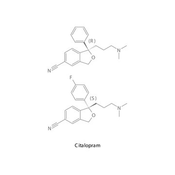 Citalopram molecule flat skeletal structure, SSRI - Selective serotonin reuptake inhibitor class drug used in depression treatment. Vector illustration on white background.