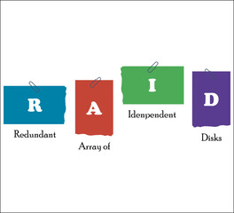 RAID - Redundant Array of Independent Disks Acronym. Conceptual design for web template and business presentation.