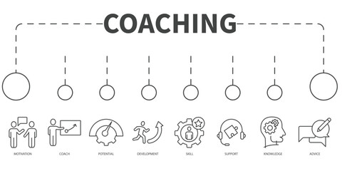coaching Vector Illustration concept. Banner with icons and keywords . coaching symbol vector elements for infographic web
