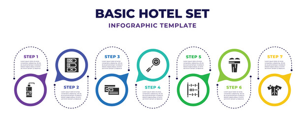 basic hotel set infographic design template with soap bottles, battery with four bars, two cards, inc, mathematical abacus, open book on lectern, clean clothes icons. can be used for web, banner, - obrazy, fototapety, plakaty