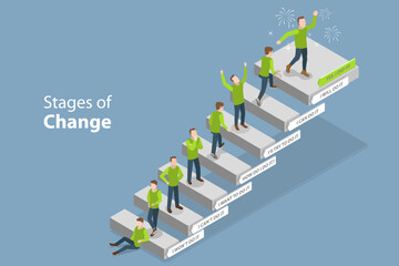 3D Isometric Flat Vector Conceptual Illustration of Stages Of Change, Transformation of Human Mind
