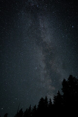 Milky way Galaxy