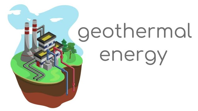 Geothermal energy vector grafic animation green power