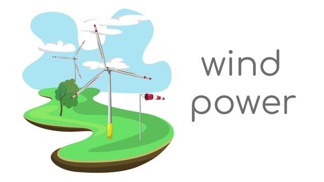Wind power vector grafic animation green energy