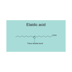 Elaidic acid (18 carbon fatty acid) chemical structure on blue background - trans double carbon bond highlighted.