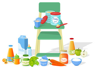 Baby food and a feeding chair. Powdered milk mixture in a tin, milk, yogurt, apricot and applesauce, cottage cheese and apple juice.Vector illustration.