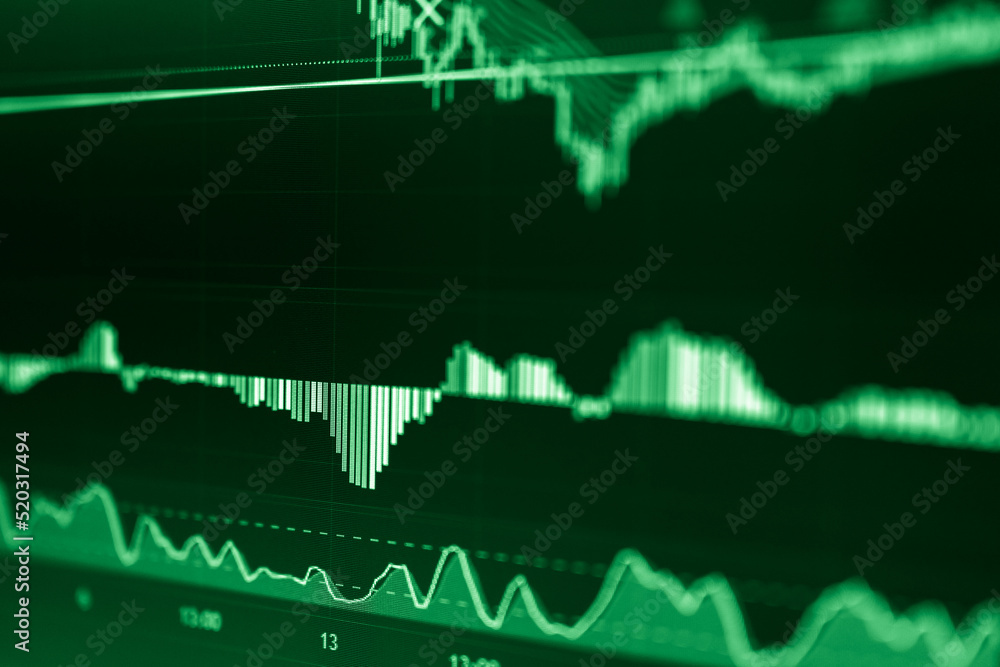 Aufkleber stock market data on digital led display. fundamental and technical analysis with candle stick graph