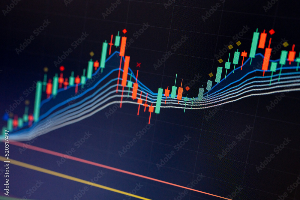 Aufkleber stock market data on digital led display. fundamental and technical analysis with candle stick graph
