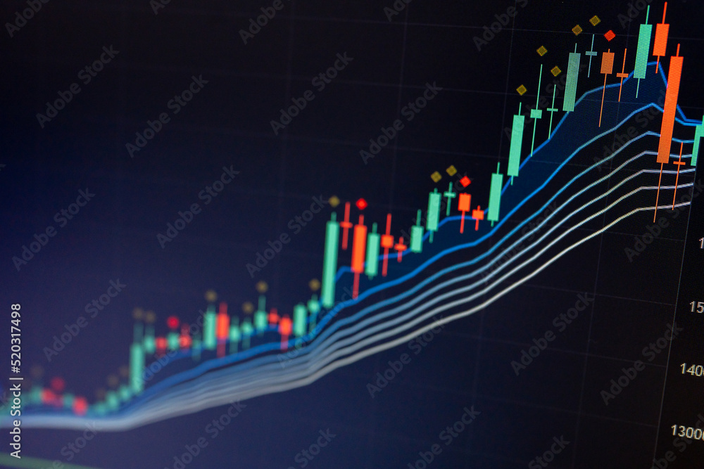 Poster stock market data on digital led display. fundamental and technical analysis with candle stick graph