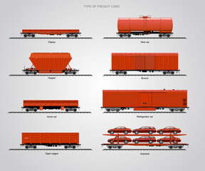 The type of freight cars. The set of a railroad cars or rail cars.