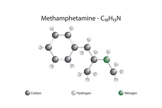 Molecular formula and chemical structure of methamphetamine