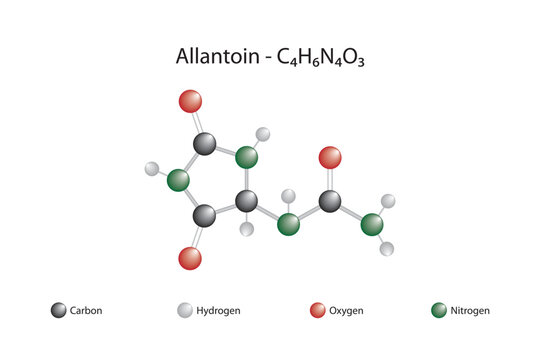 Molecular formula and chemical structure of allantoin