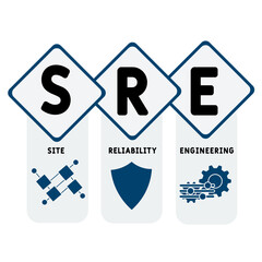SRE - Site Reliability Engineering acronym. business concept background. vector illustration concept with keywords and icons. lettering illustration with icons for web banner, flyer, landing pag